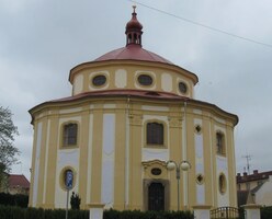 Kolem kostela sv.Víta