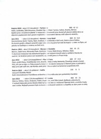 Bez zvětšení lupou to ale nepřečtete