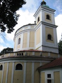 k poutnímu kostelu sv.Anny