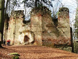 na Velký a Malý Blaník